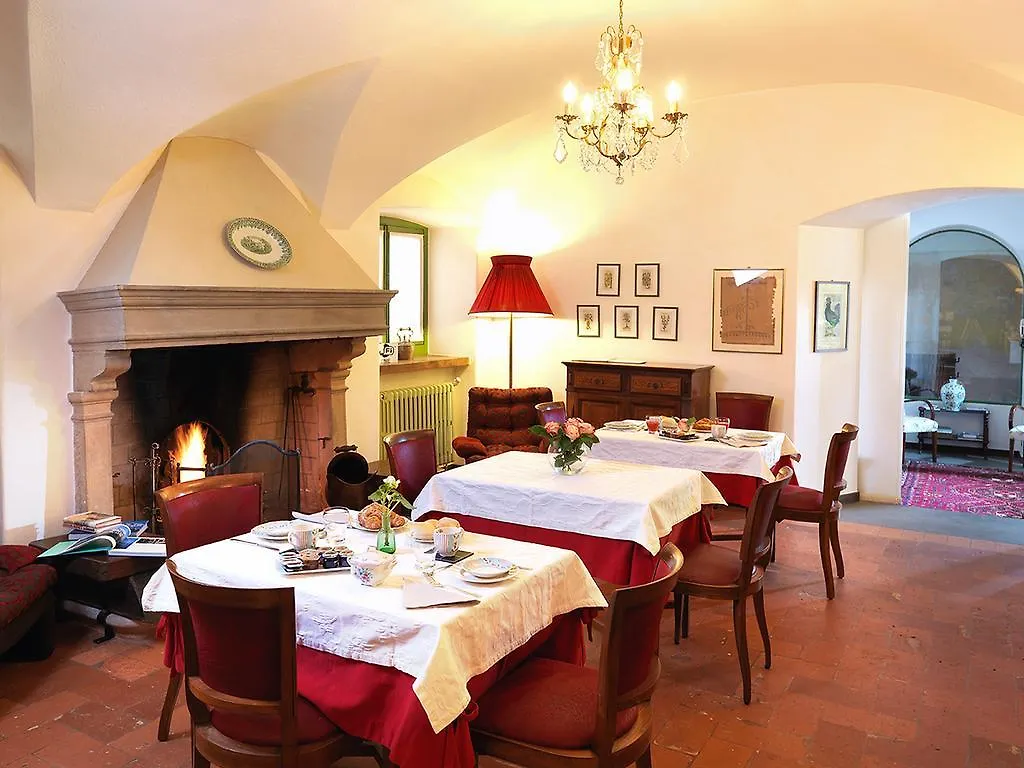 La Patirana Guesthouse Zandobbio Guest house